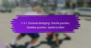 1-3-1 Zoneverdediging: Sterke punten, Zwakke punten, Spelersrollen