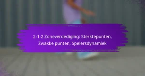 2-1-2 Zoneverdediging: Sterktepunten, Zwakke punten, Spelersdynamiek