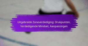 Uitgebreide Zoneverdediging: Drukpunten, Verdedigende Mindset, Aanpassingen