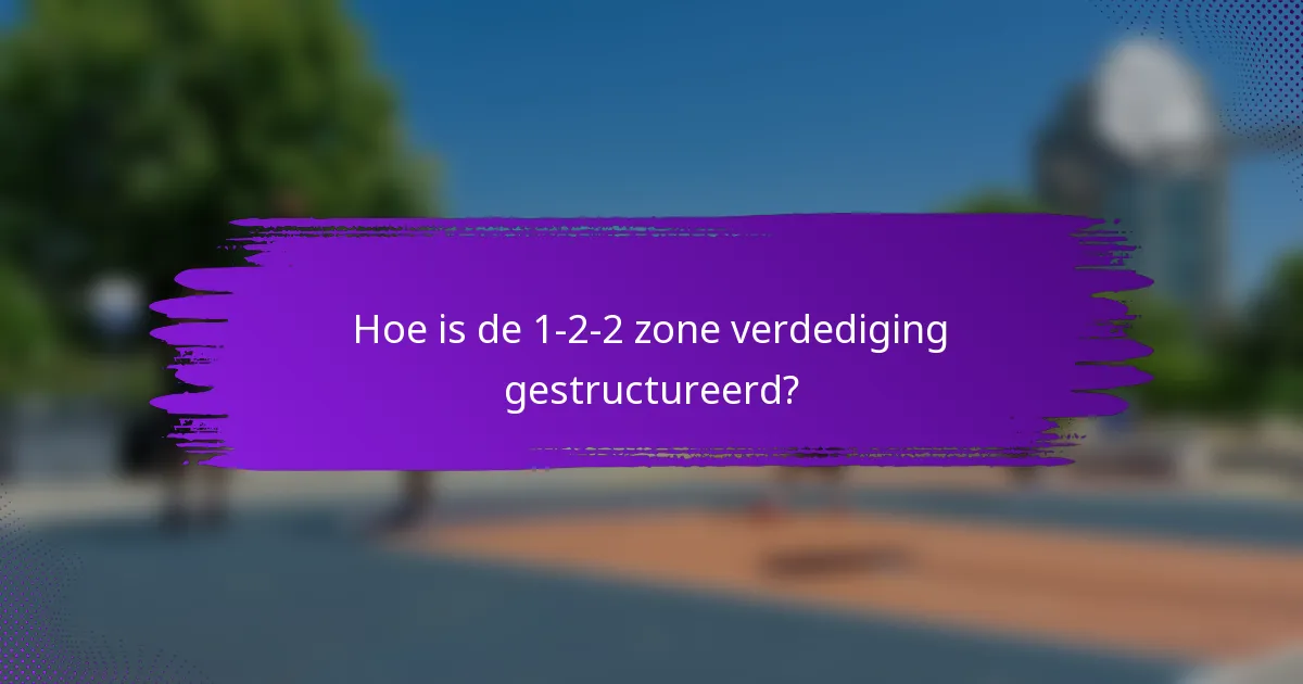 Hoe is de 1-2-2 zone verdediging gestructureerd?