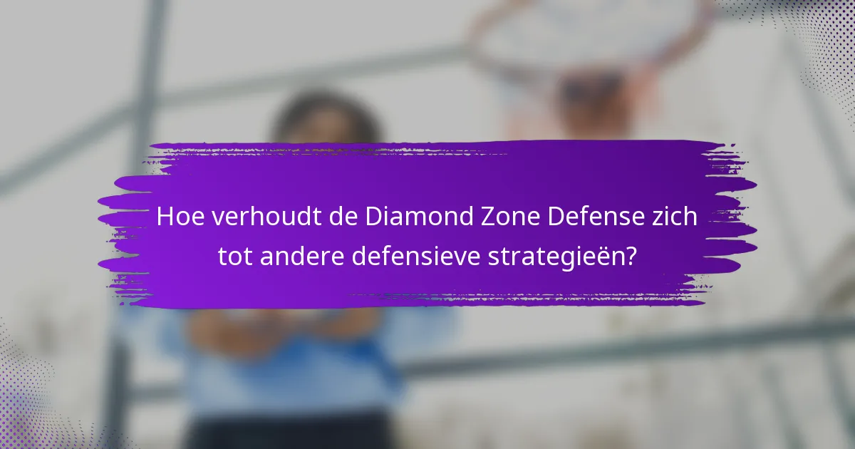 Hoe verhoudt de Diamond Zone Defense zich tot andere defensieve strategieën?
